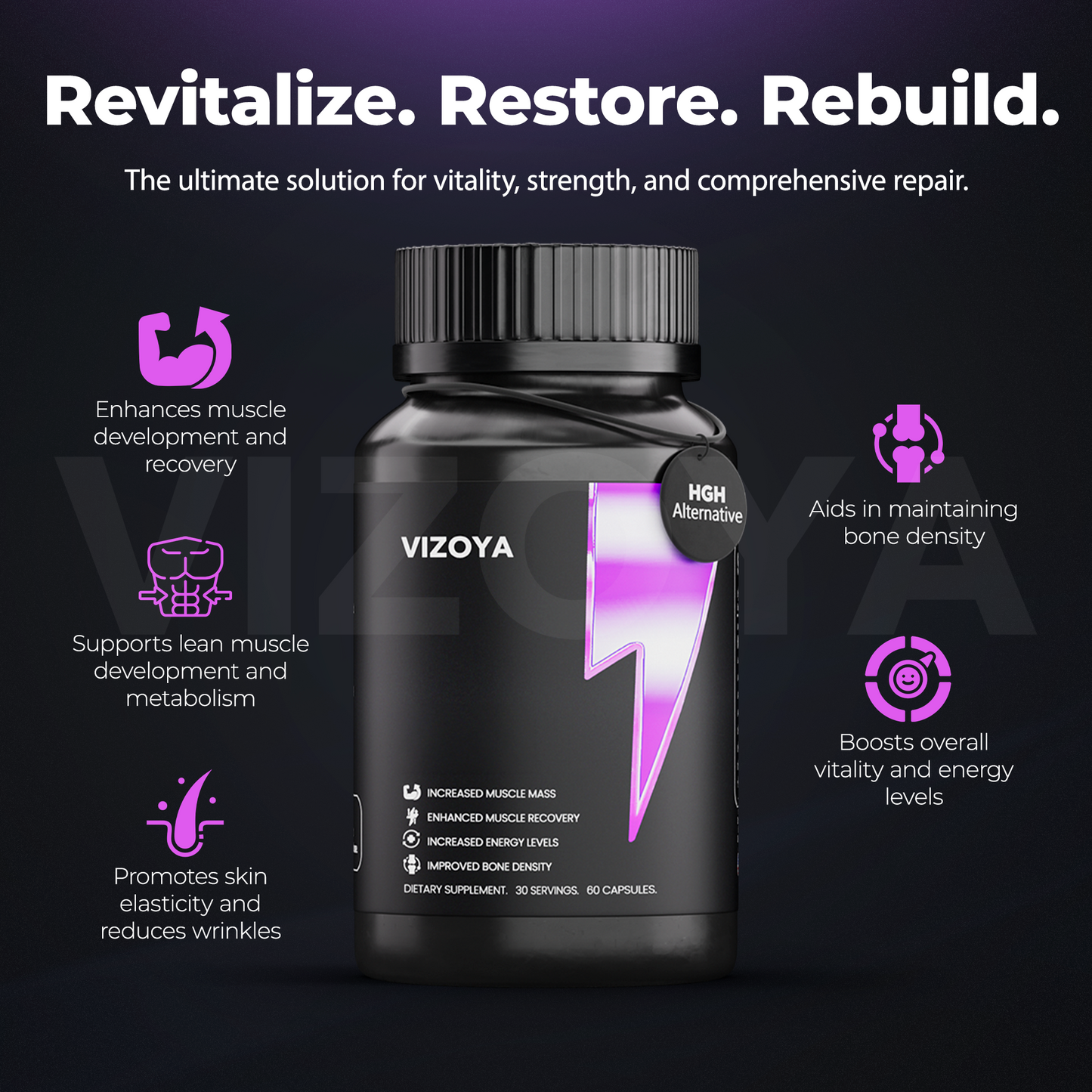 GrowthX Formula