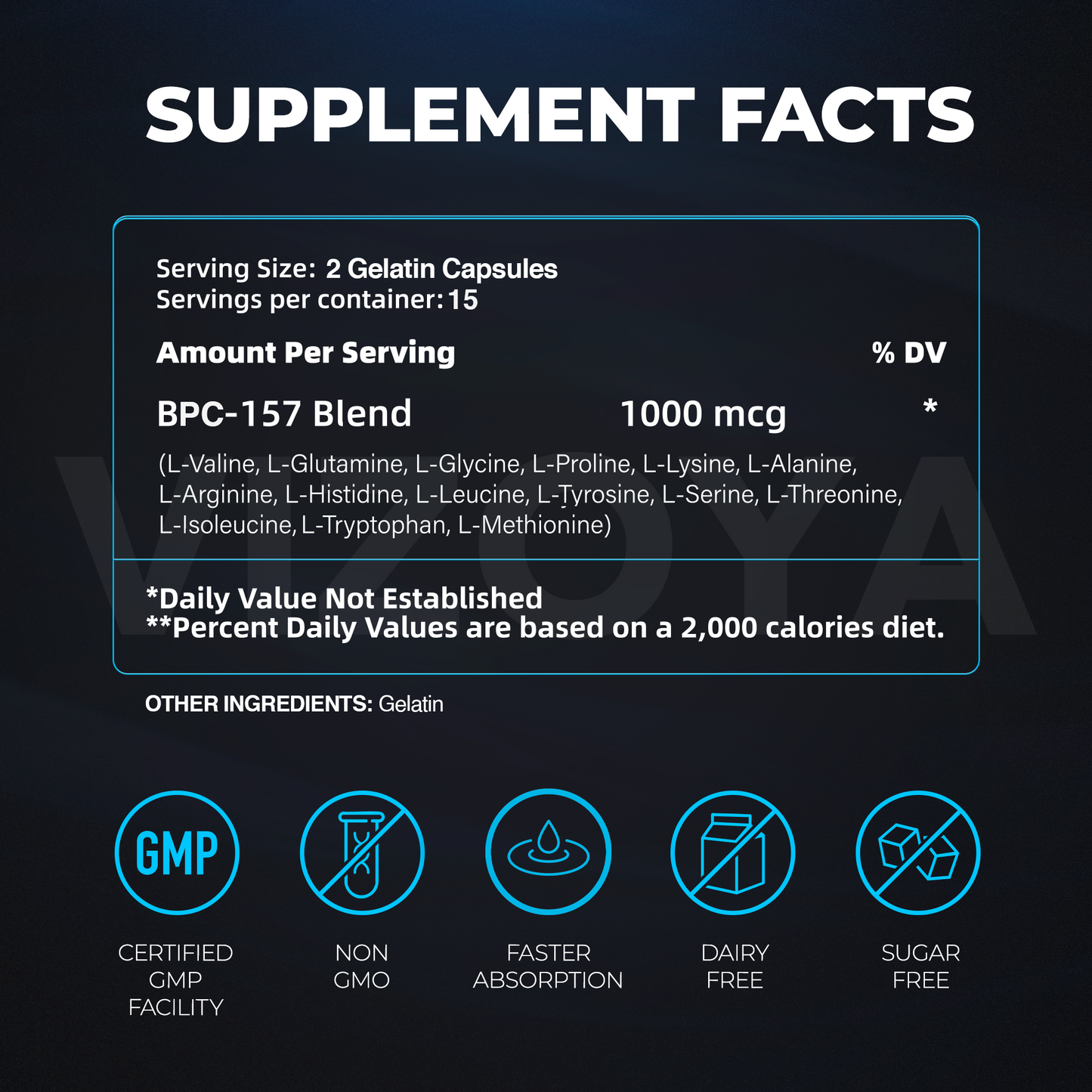 BPC-157X Formula