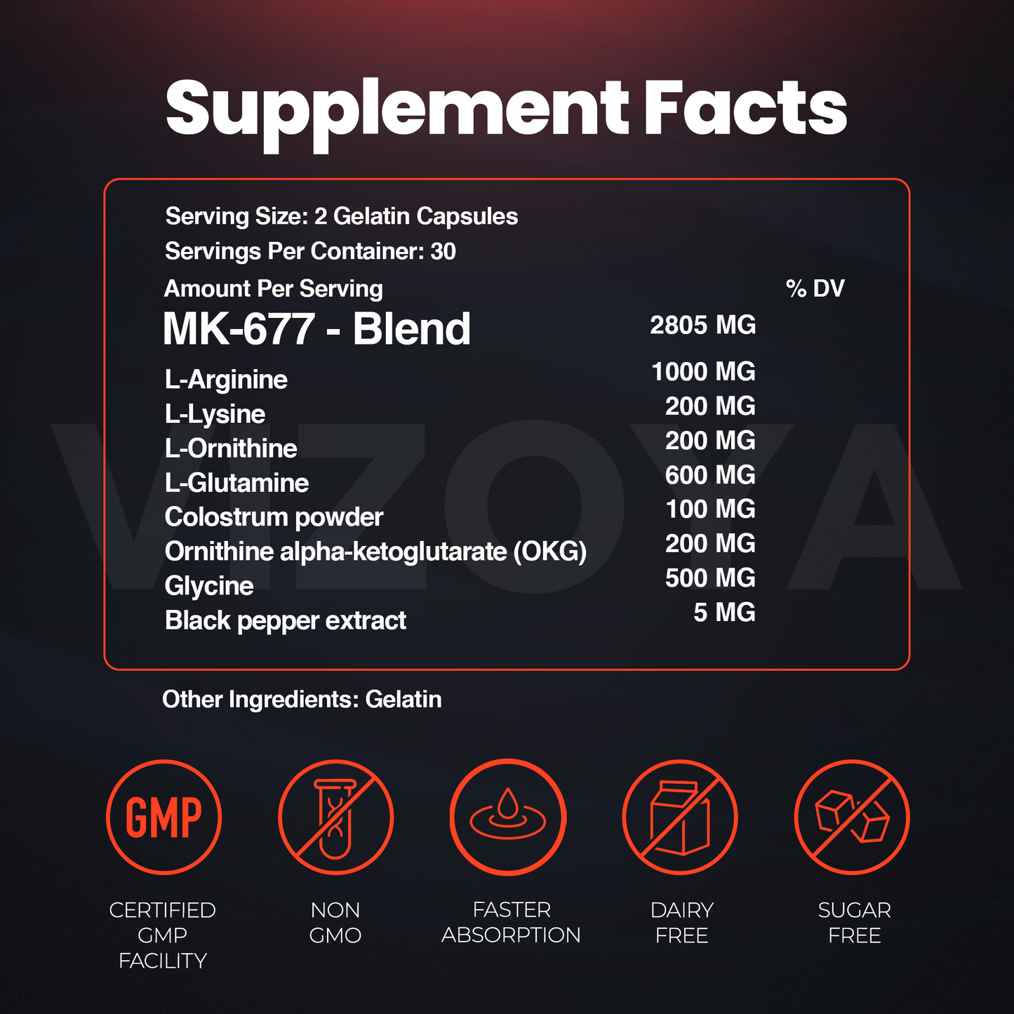 MK-677X Formula