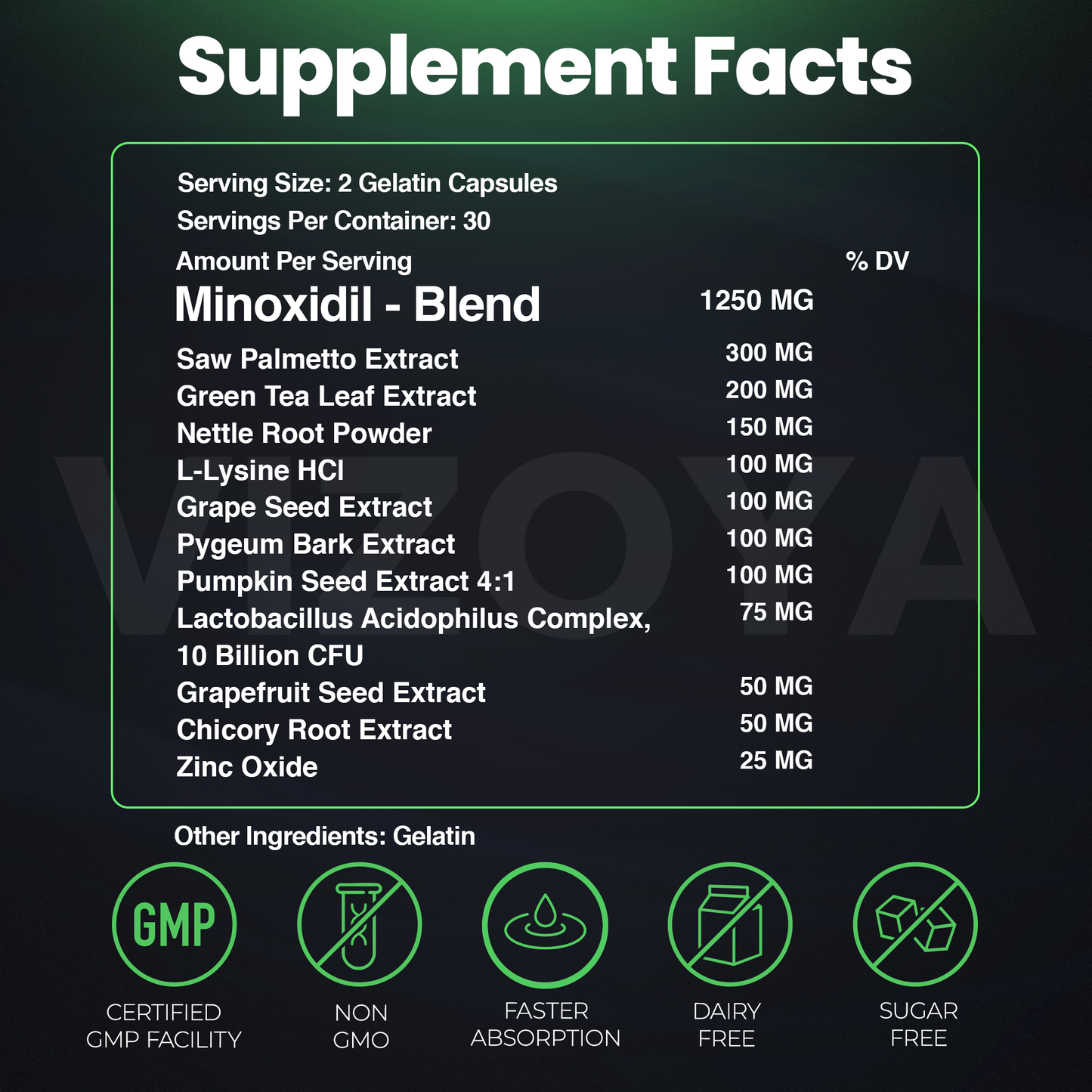 MinoX Formula