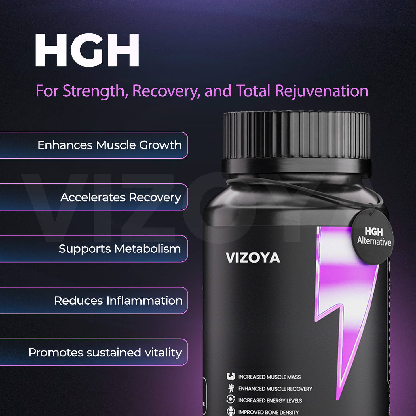GrowthX Formula
