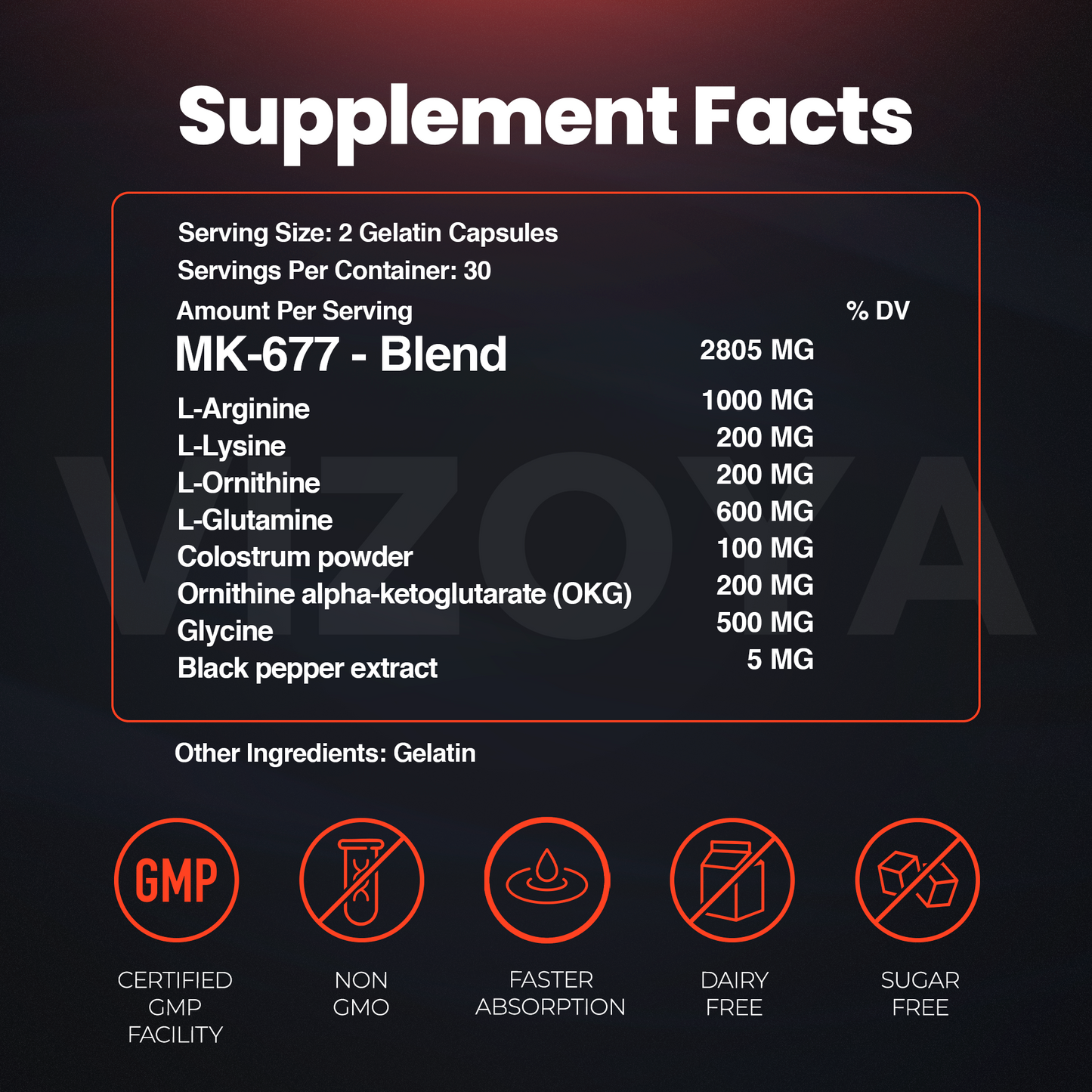 MK-677 Blend (Pre-Order)