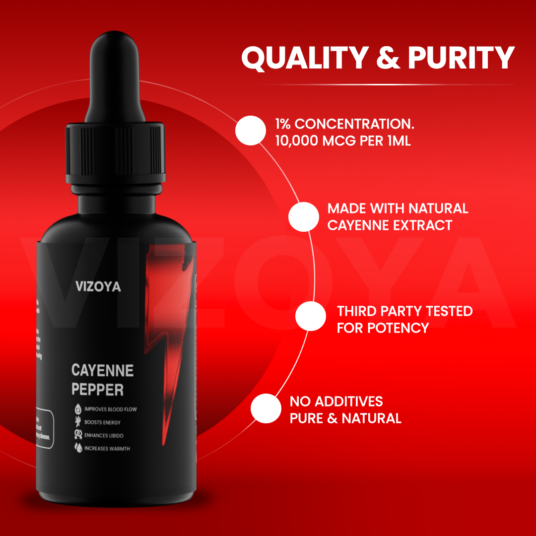 Cayenne Pepper - Liquid Drops