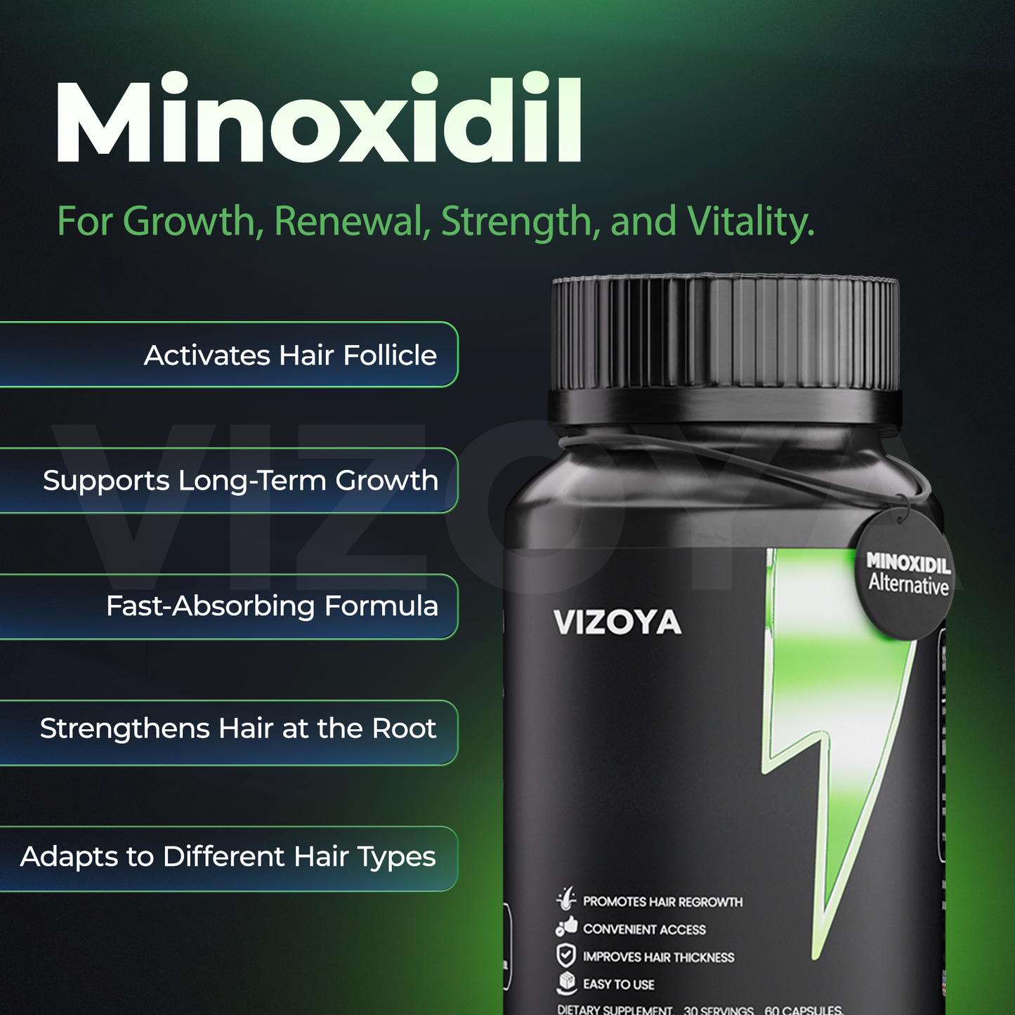 Minoxidil Blend (Pre-Order)