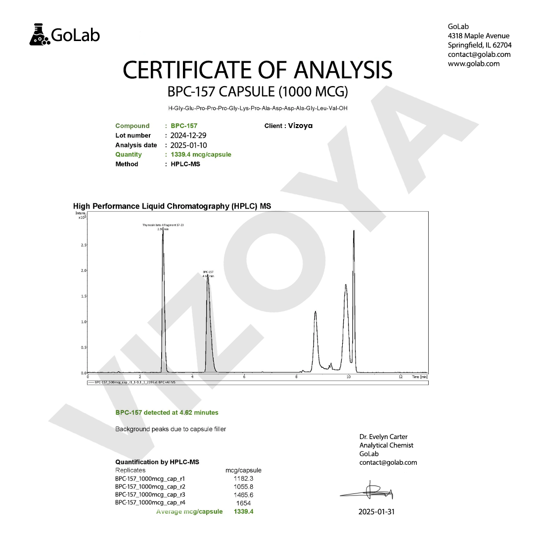 BPC-157 Blend