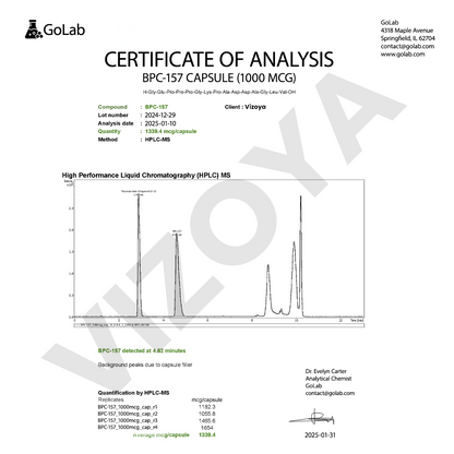 BPC-157 Blend