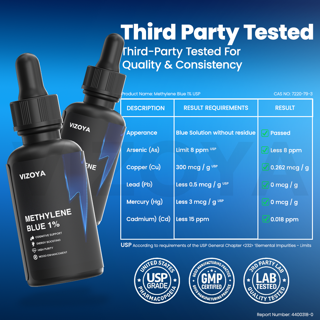 Methylene Blue 1% - Liquid Drops