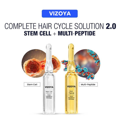 Peptide & Stem Cell Hair Growth System